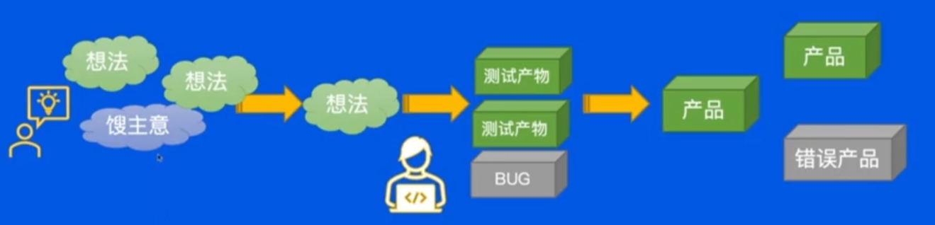 image-20230121113904493