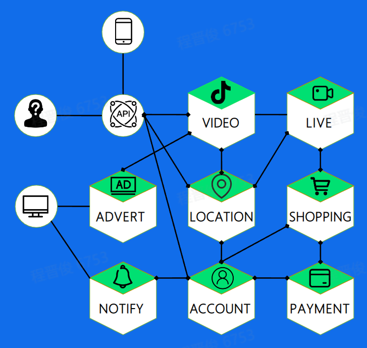 image-20230125134331494