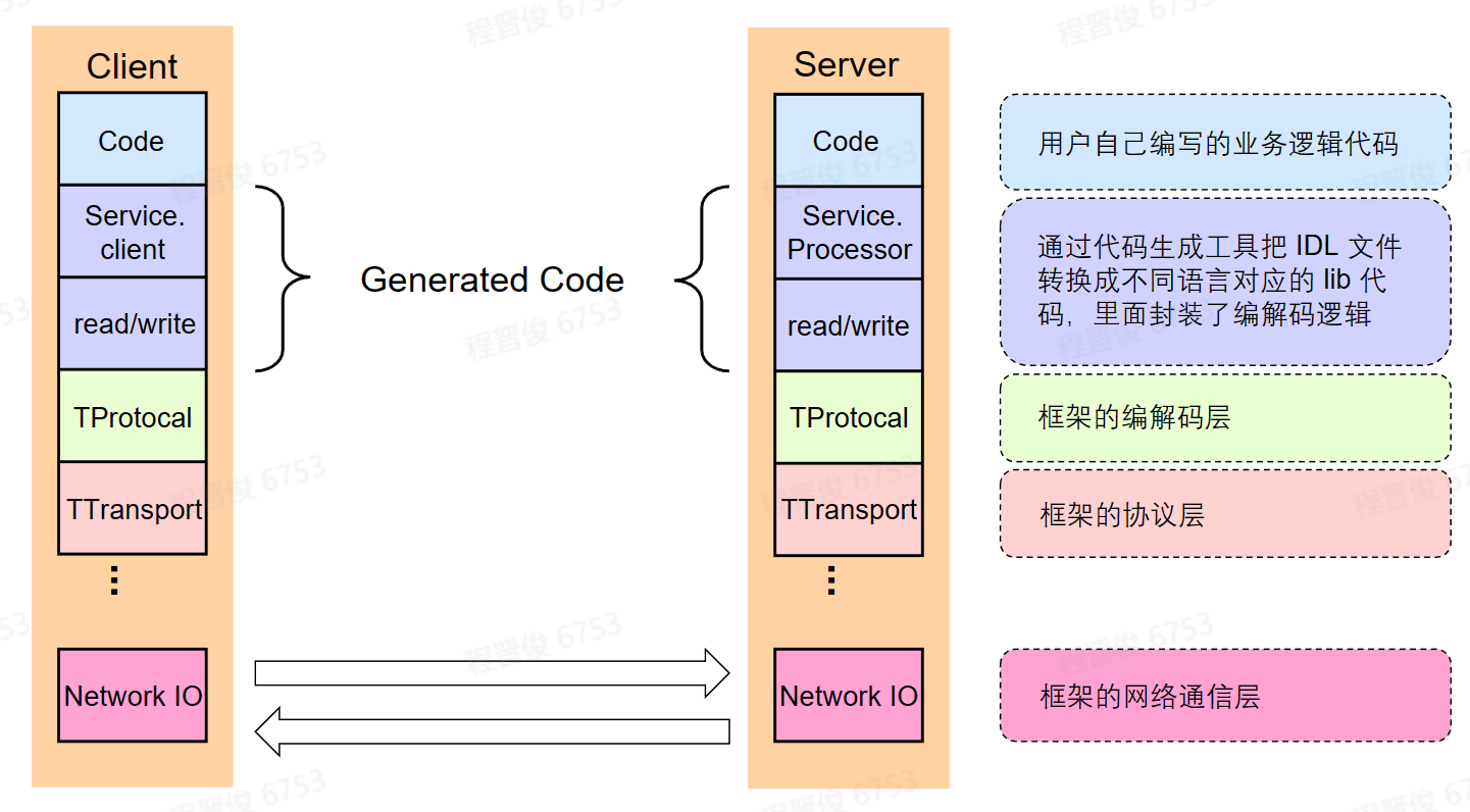image-20230125142551800