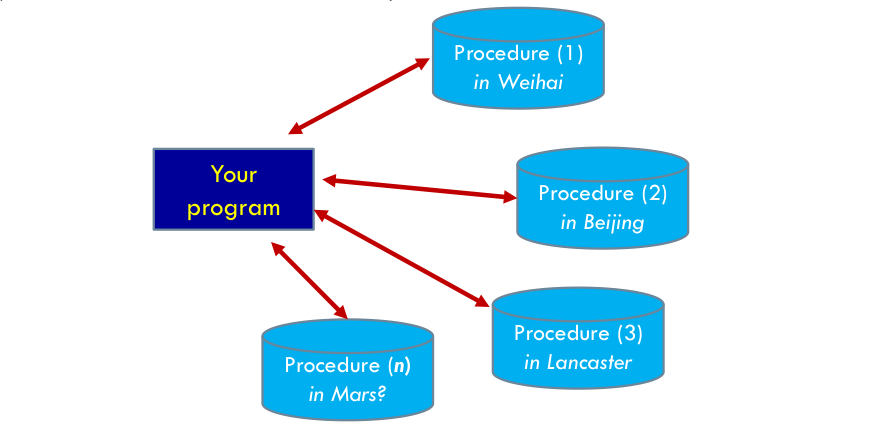 image-20231126142208990