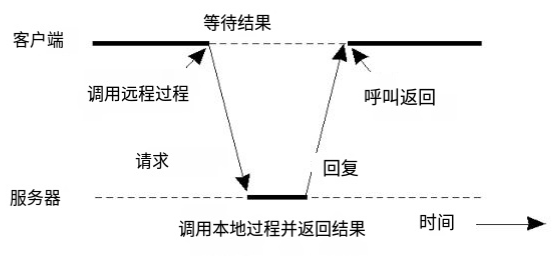 image-20231126142455336