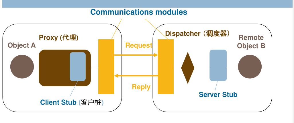 image-20231126143001073