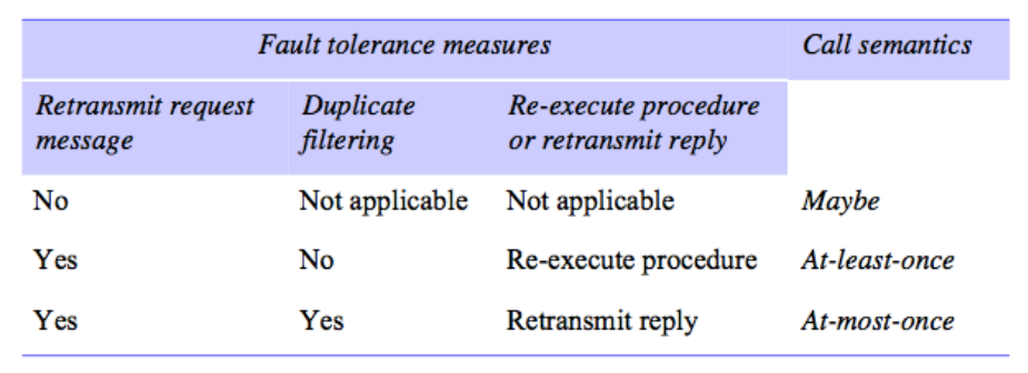 image-20231126152638024