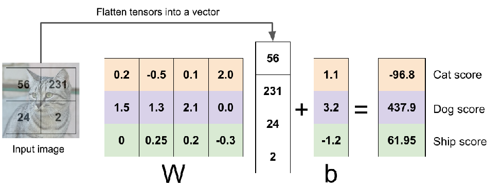 image-20240106131258973