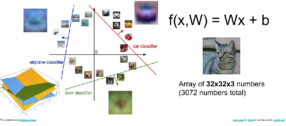 image-20240106132003465