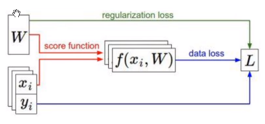 image-20240106170707270