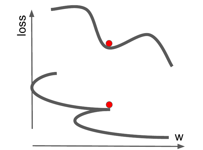 image-20240107162828937