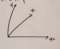 image-20240110220029348