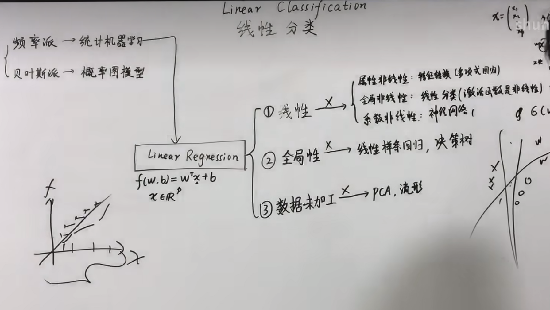 image-20240111112829659