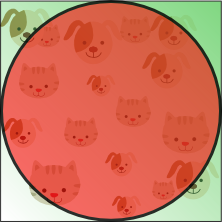 Features at unit distance from their average fall inside a unit circle