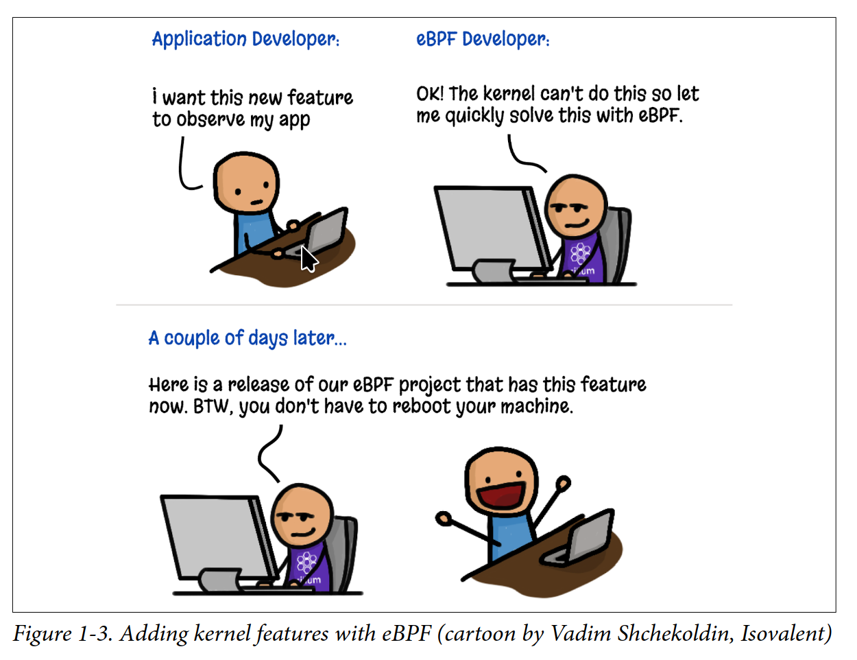 image-20240628205941570