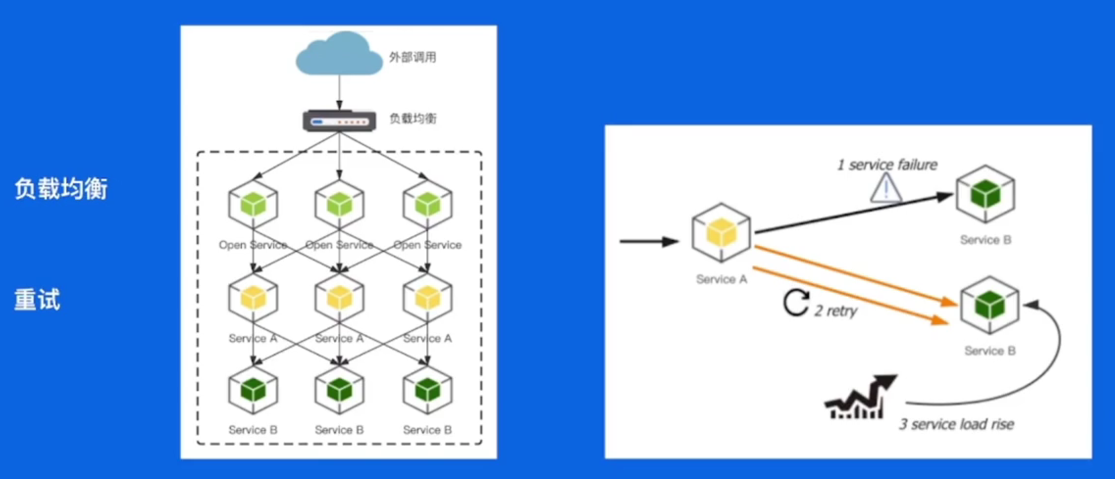 image-20230128201233447