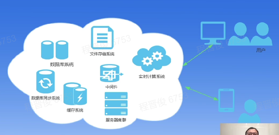 image-20230201103051099