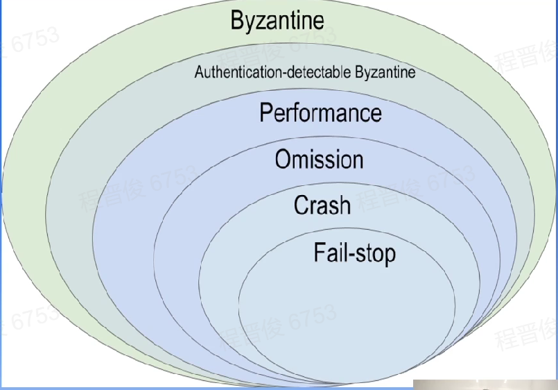 image-20230201105141600