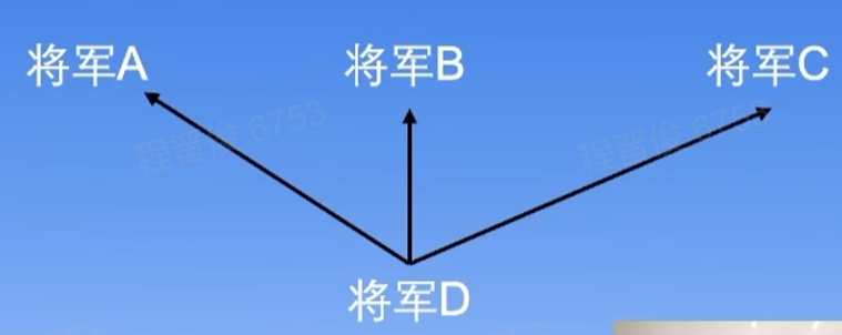 image-20230201170419876