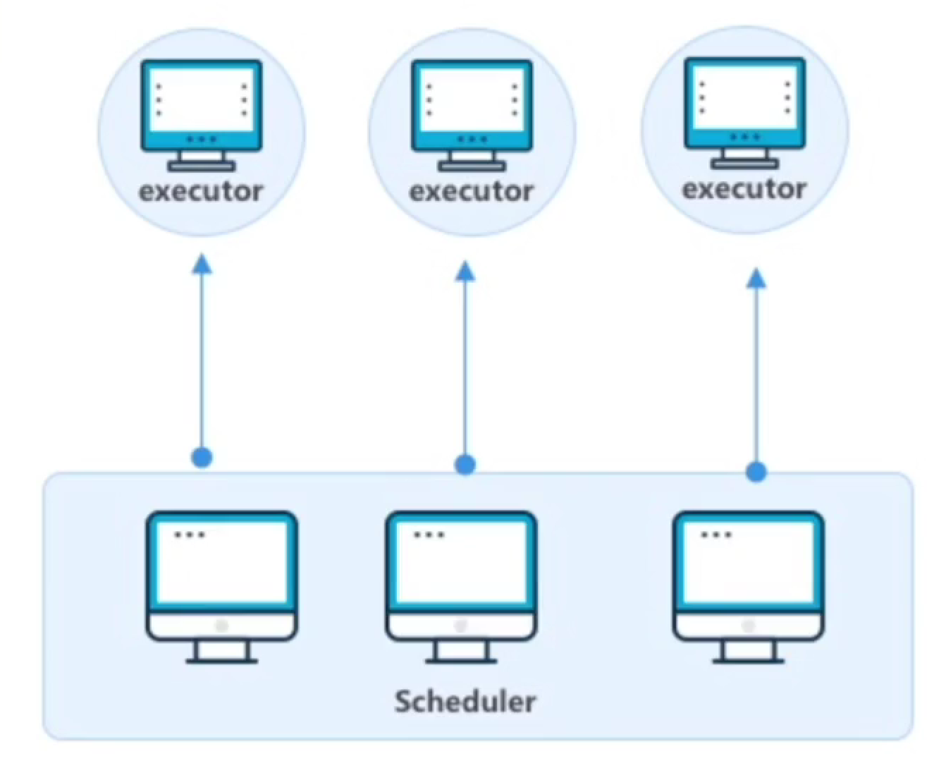 image-20230206155859397