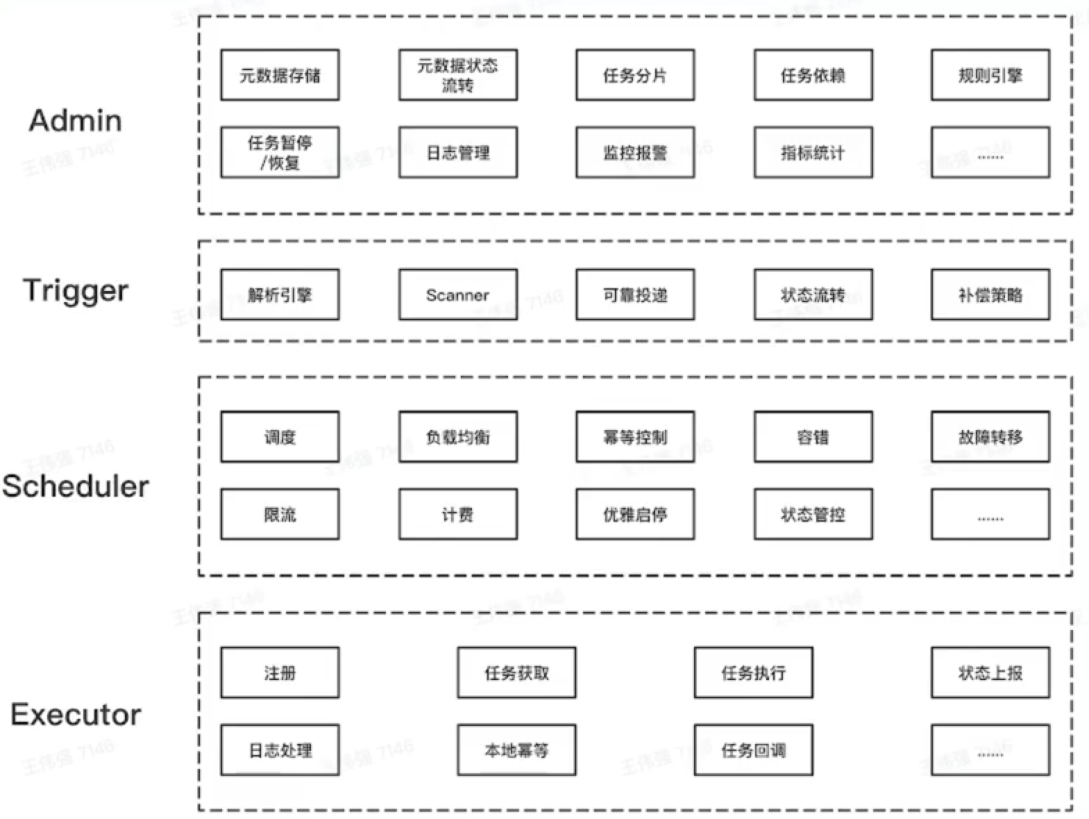 image-20230207150240184