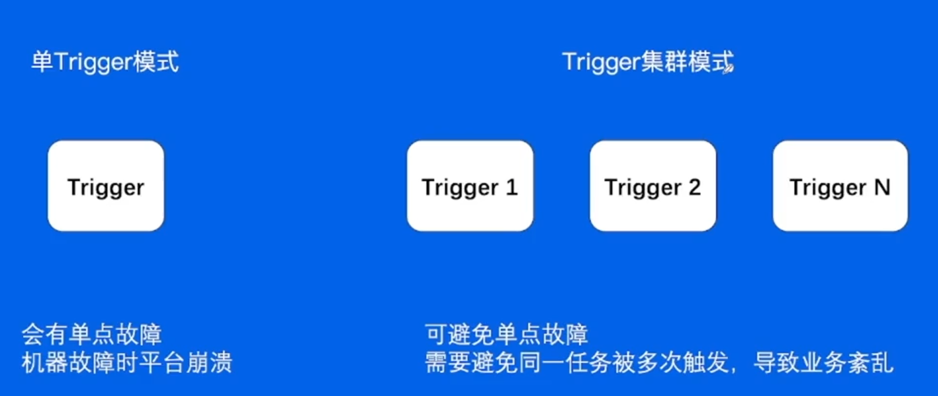 image-20230207153918762