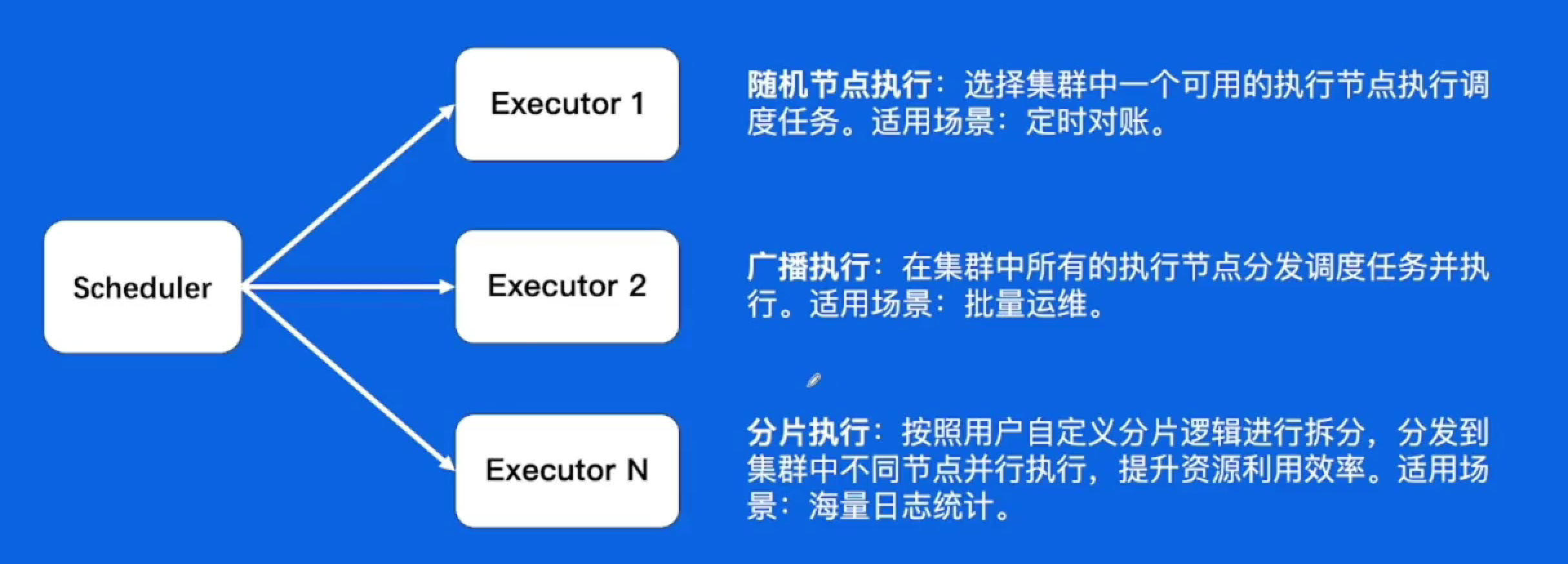 image-20230207155123929