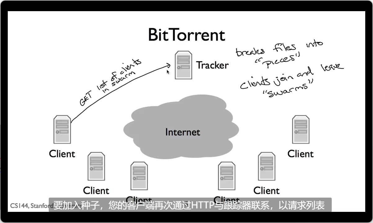 image-20230209210152765