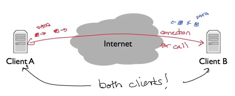 image-20230209210242547