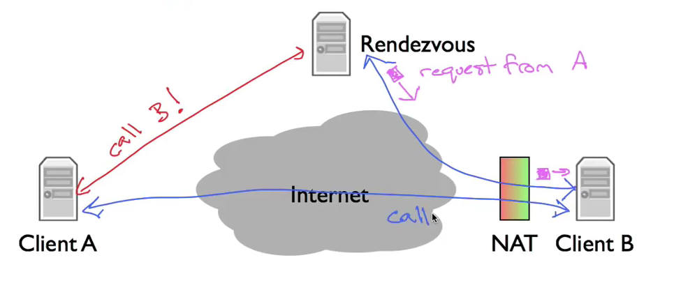 image-20230209210418280