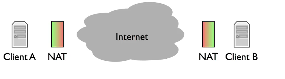 image-20230209210503789