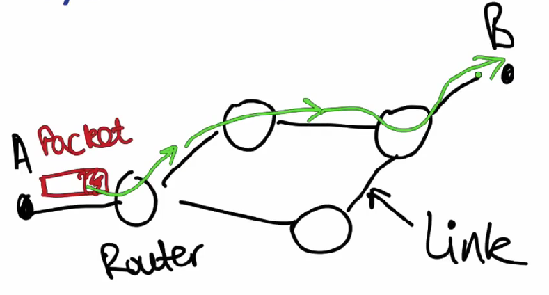 image-20230209210832097