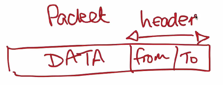 image-20230209211018455