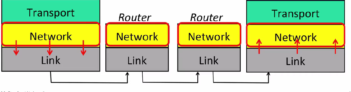 image-20230209211145229