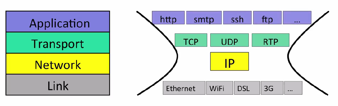 image-20230209211727812