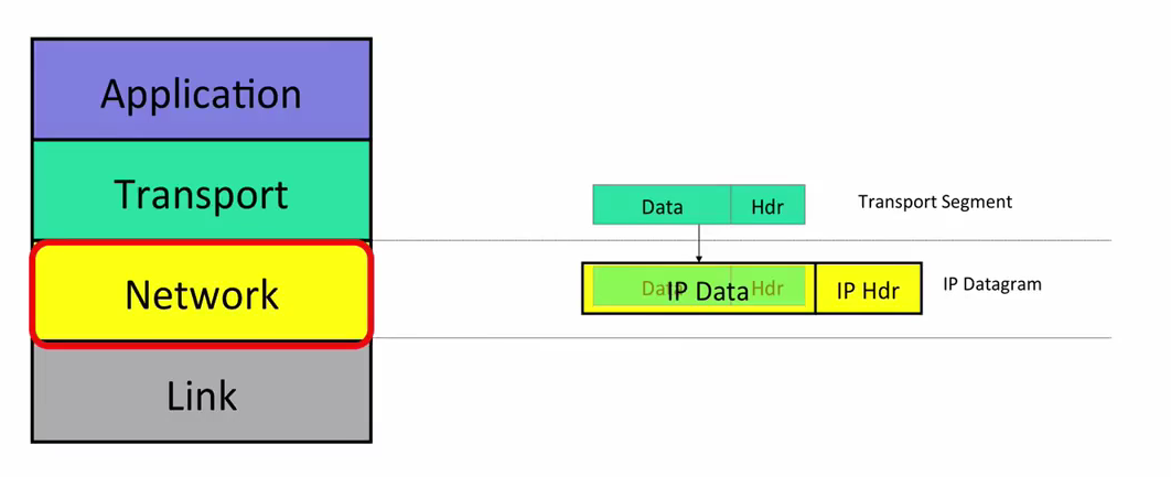 image-20230209212133921