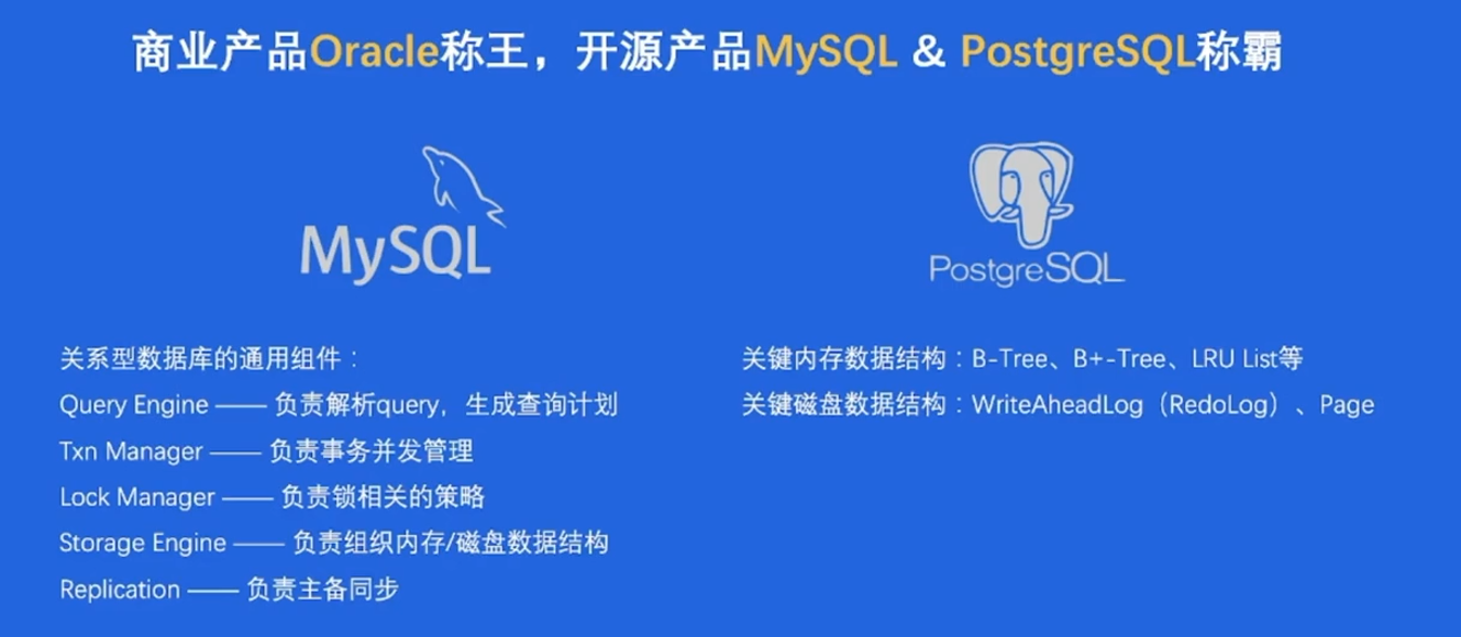 关系型数据库现状