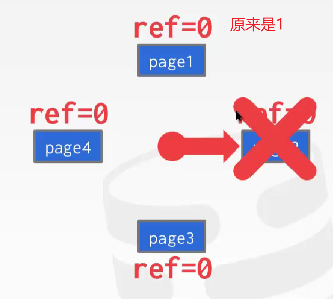 image-20230302092156732