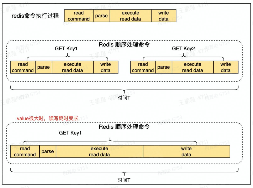 image-20230318220036453