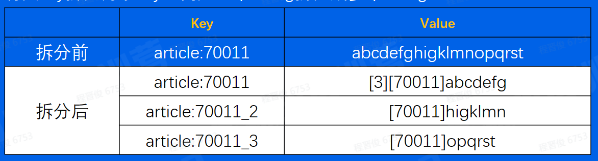 image-20230318220121180