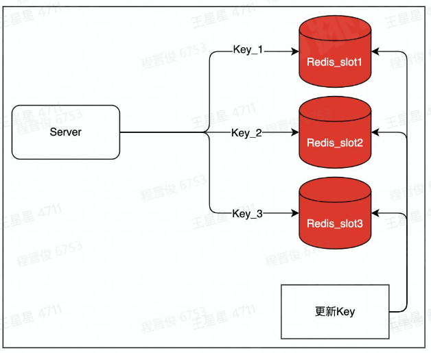 image-20230318220925954